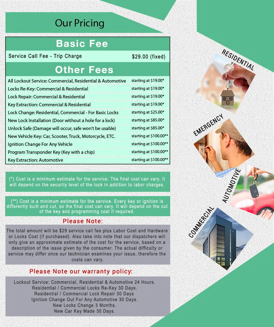 Affordable Locksmith Services Downey, CA 562-263-5448